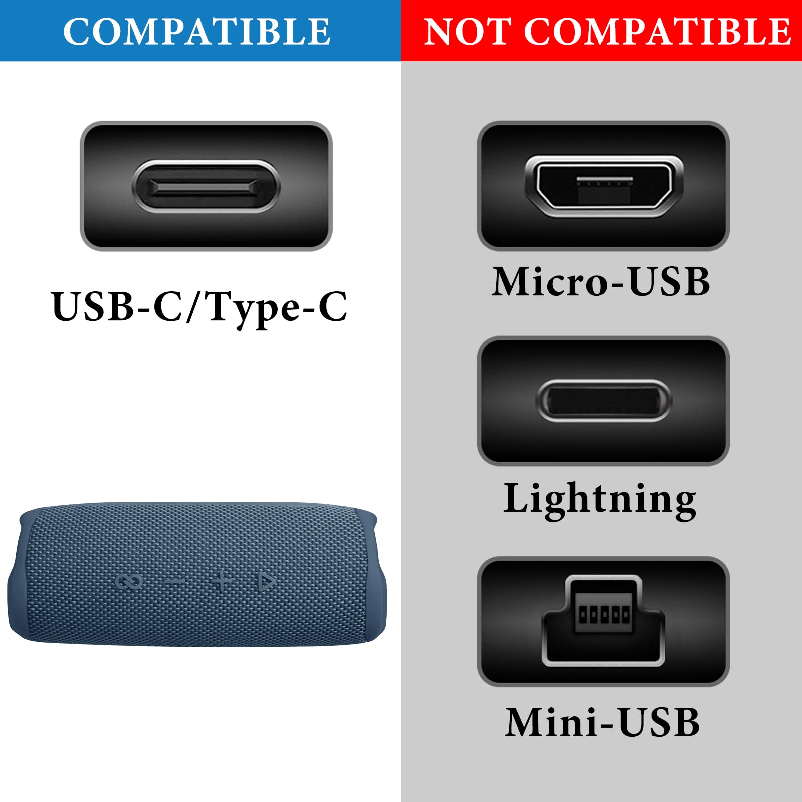 JBL FLIP 6 青色 充電ケーブル、箱付き Amazon.co.jp: Arzweyk USB C充電ケーブル JBL Flip 7/6/5、Charge 6/5